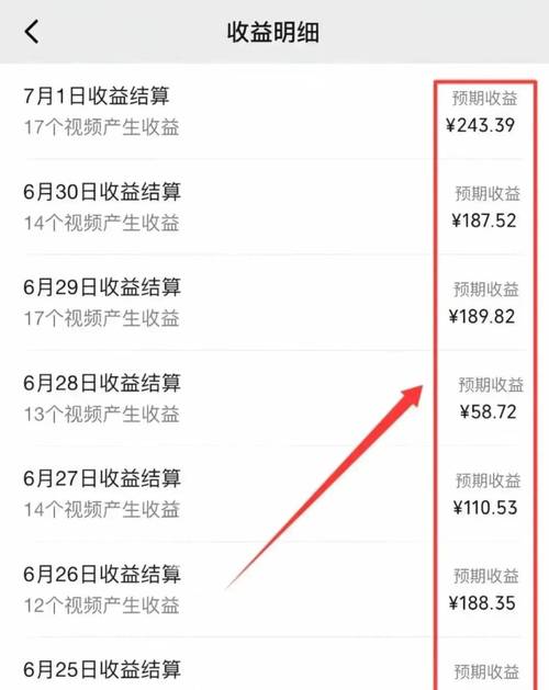中视频伙伴计划17000播放量要求_西瓜视频今日头条抖音三端收益_一毛钱给10000播放量