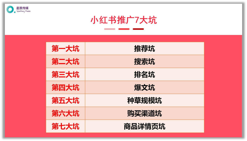 避坑指南_小红书约拍涨粉技巧_买小红书1000粉有买的吗