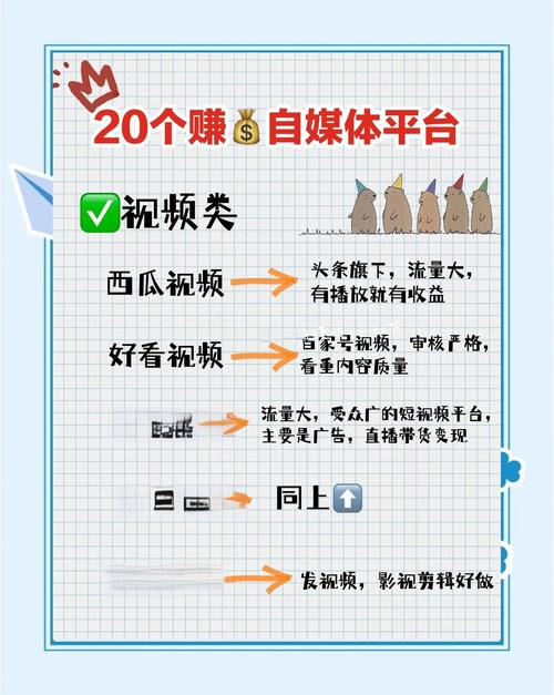 一毛钱给10000播放量_如何提高视频有效播放量_视频播放量高但收益低的原因