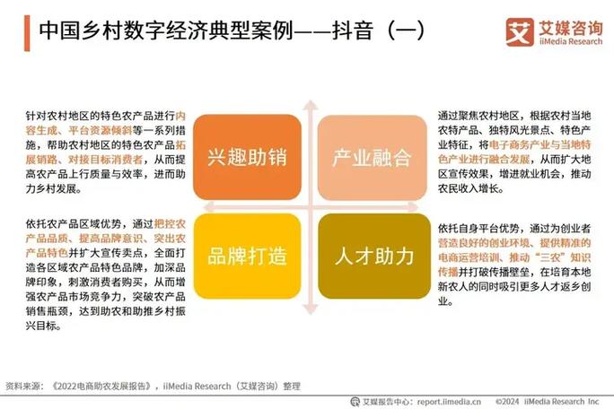 拼多多助农模式_拼多多互相助力_多多农园扶贫模式