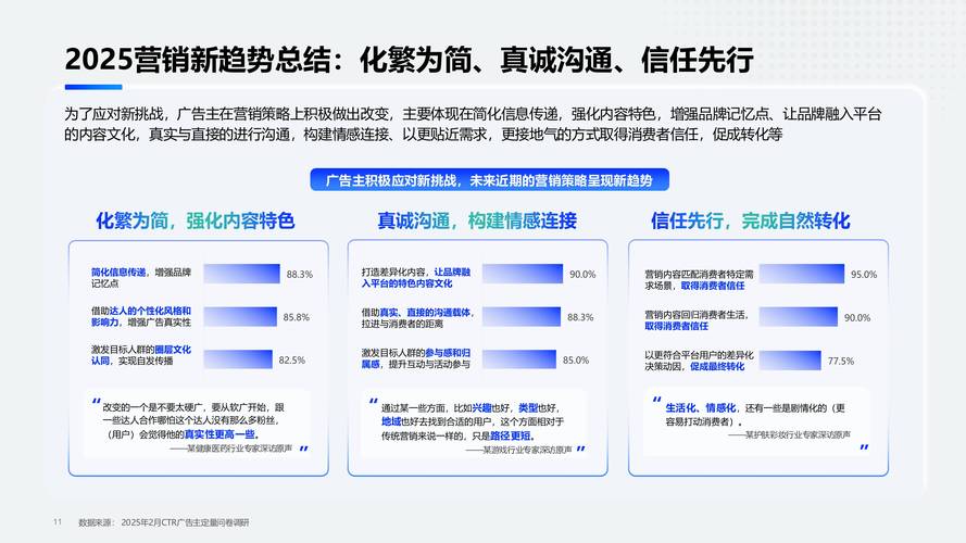快手长期增长逻辑_为什么快手播放量那么低_快手商业模式分析