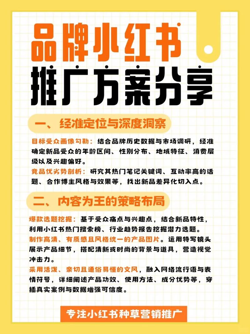 小红书业务网站_小红书营销推广服务_小红书代运营广告公司