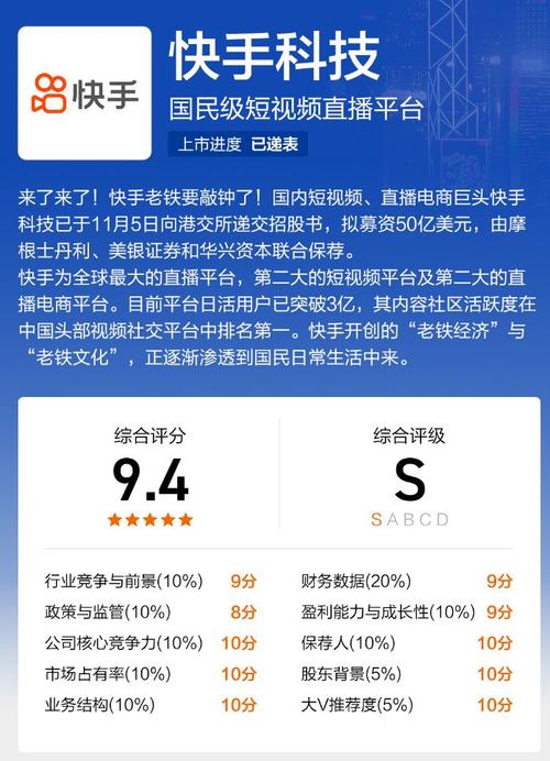 快手市值分析_快手香港上市_快手赞业务24小时下单平台