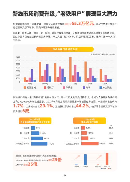 快手24小时_快手内容社区_快手社交平台