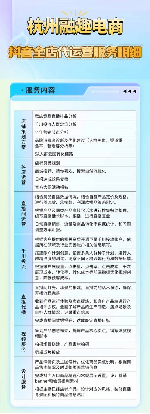 抖音有效粉丝是怎么认定的_镇江生产制造企业抖音代运营技术_抖音算法优化获客