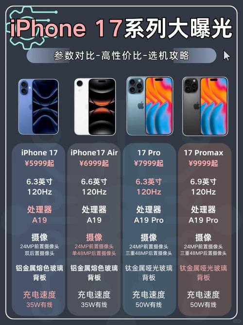 抖音低价二十四小时下单平台_iPhone17系列即时配送 美团闪购 淘宝闪购