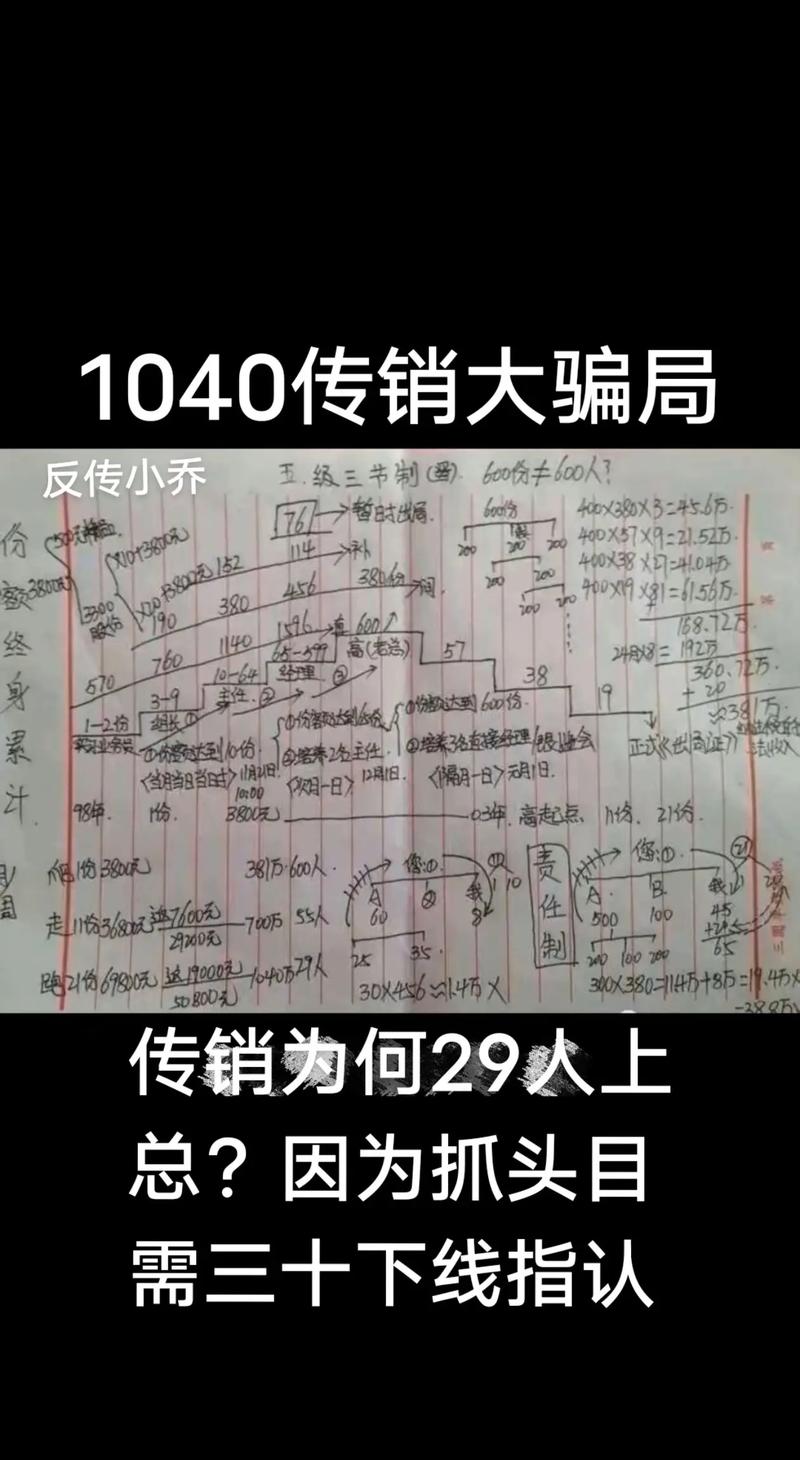抖音点赞骗局_刷抖音点赞平台_爱分享骗局