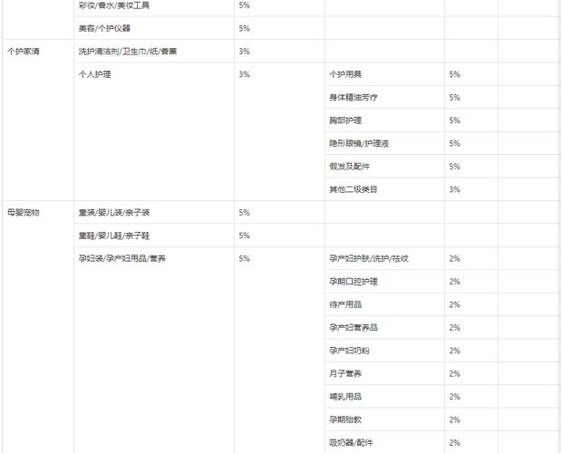 抖音平台收费标准_抖音业务低价_抖音服务费