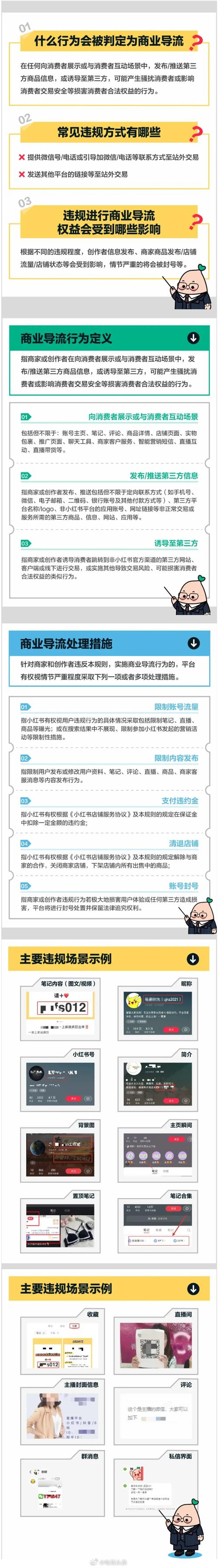 提升内容质量避免限流_小红书涨粉太快会限流吗_小红书开店避免限流
