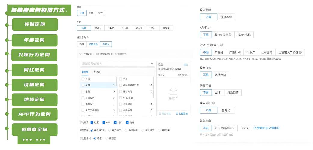 快手信息流广告开户流程_快手评论点赞的网站下单_快手信息流广告精准投放策略