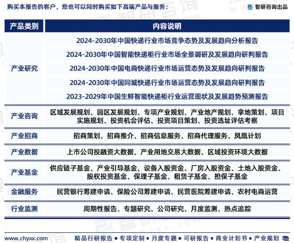 邮币卡行业大咖交流心得_邮币卡微站QQ微信服务_卡盟一手货源网站
