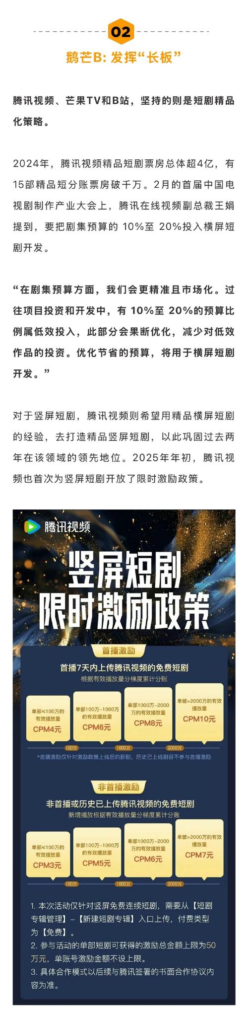 快手低价上热门_短剧平台竞争_红果短剧发展策略