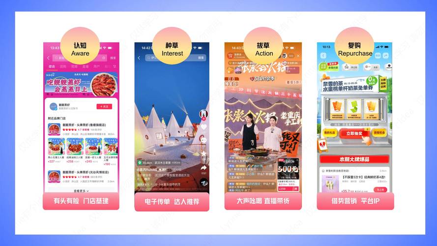 随机立减用户补贴粉丝私域运营_抖音生活服务餐饮线下扫码_抖音助力平台