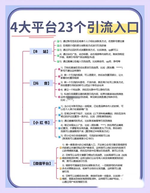 精准粉丝获取技巧_闲鱼怎么提升粉丝_鱼塘理论引流方法