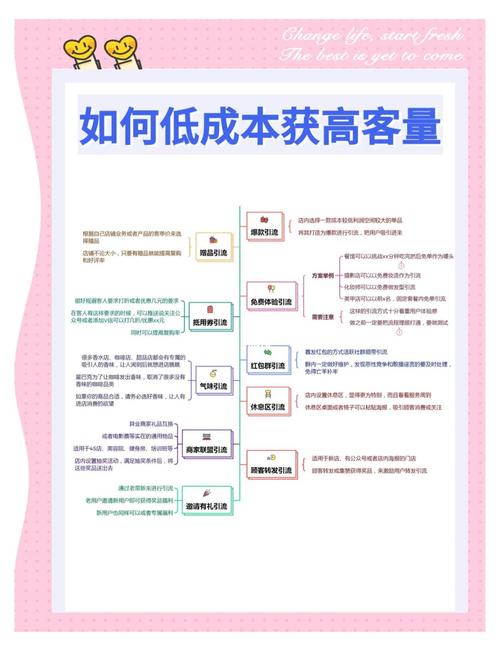 精准粉丝获取技巧_闲鱼怎么提升粉丝_鱼塘理论引流方法