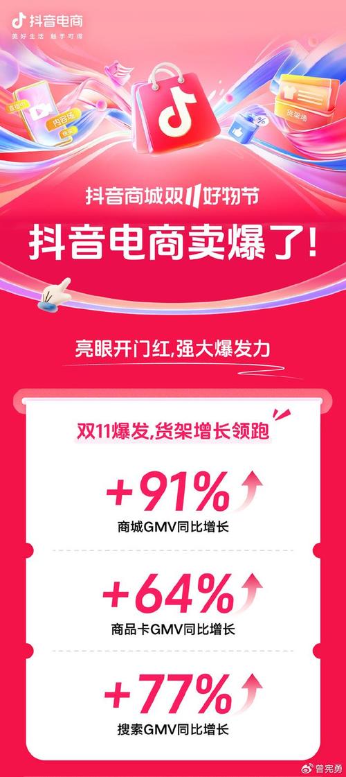 抖音双11好物节 跨店满减优惠券 商城大额补贴_抖音低价二十四小时下单