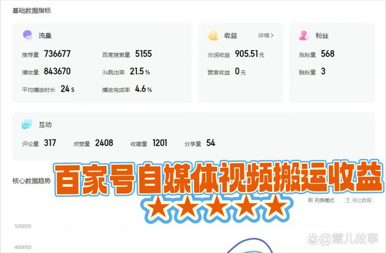 多多视频多多种草计划_2025年拼多多互赞群_多多视频种草达人收益榜单