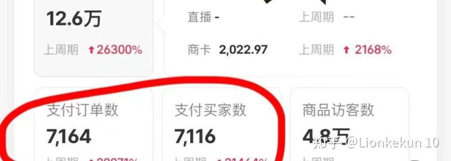 小红书涨粉丝最快的方法_小红书变现13个粉丝一天300_小红书0粉丝带货实操