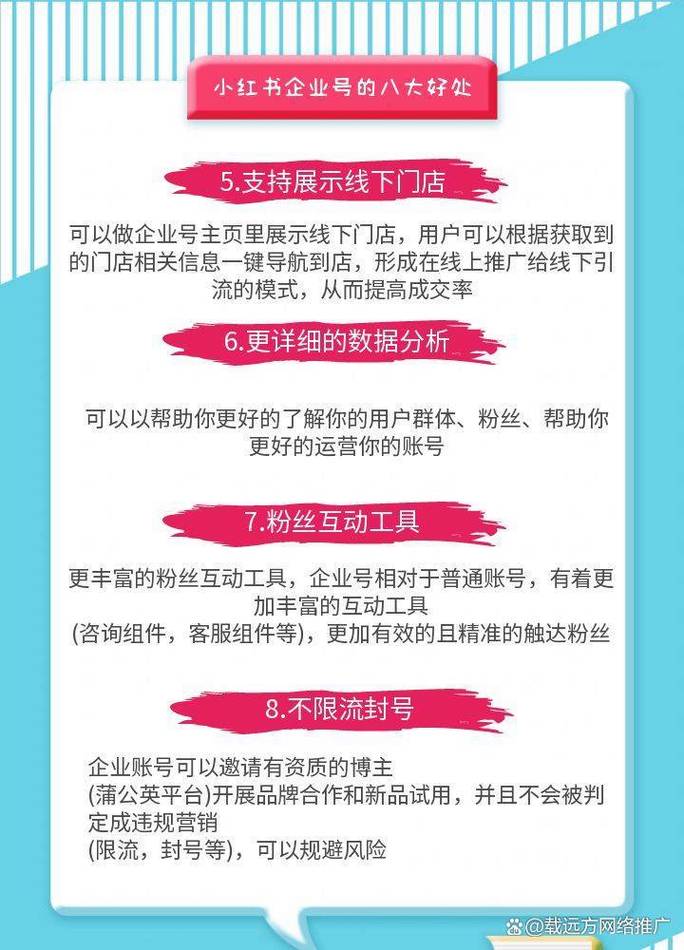 小红书运营逻辑_小红书涨粉丝最快的方法_概念定位头图标题