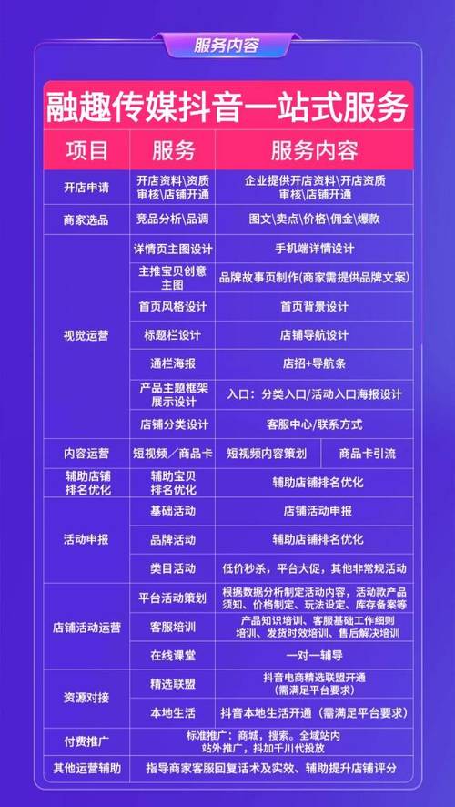 抖音自助业务全网最低价_抖音24小时低价秒单业务_抖音业务低价业务平台
