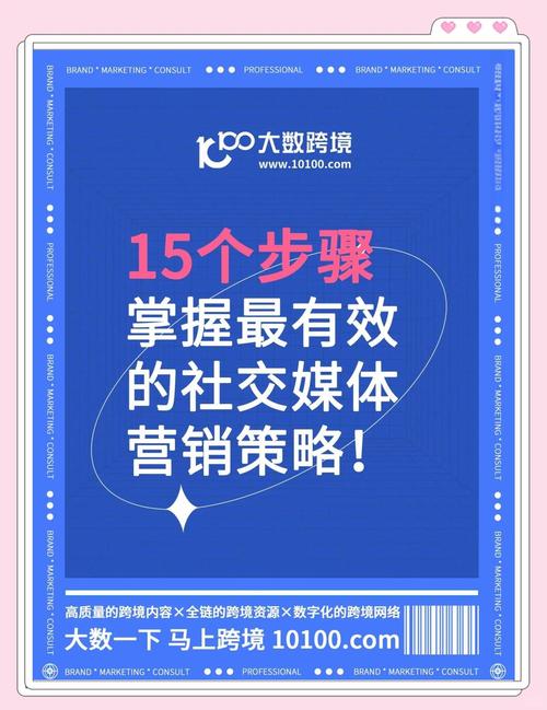社交媒体内容创造_内容营销平台_推特粉丝业务平台