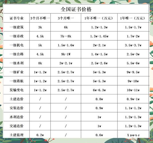 微信小号老号购买出租平台_闲鱼业务下单24小时_小号网微信账号购买出租
