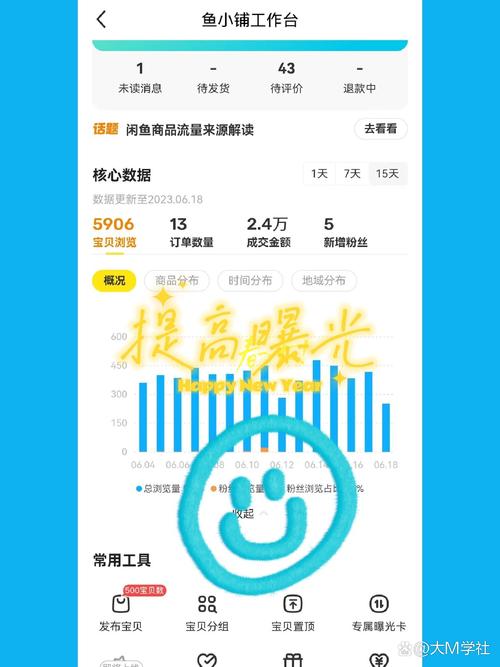 闲鱼赚钱方法_闲鱼如何涨粉快_闲鱼提高浏览量技巧