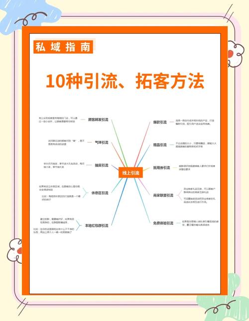 闲鱼如何涨粉快_鱼塘引流_爆款引流技巧