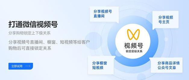 视频号与朋友圈差异_微信视频号算法机制_快手涨赞可微信支付