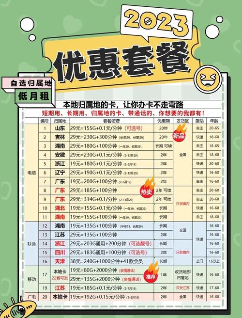 不换号省钱攻略_手机套餐优惠_抖音业务网便宜