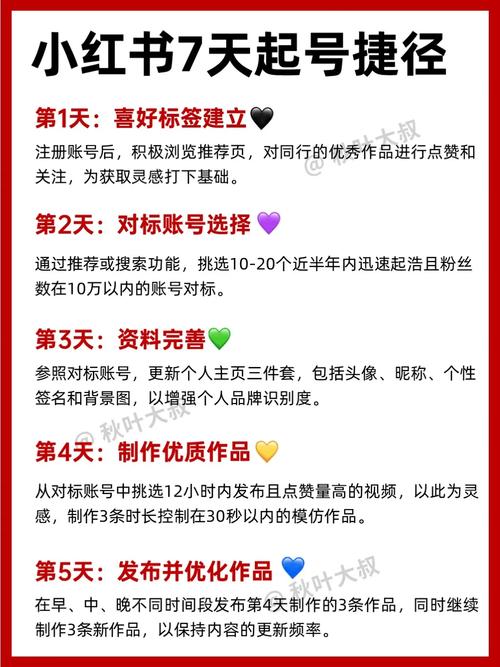 买小红书1000粉有买的吗_素人账号快速起号_法律类小红书运营