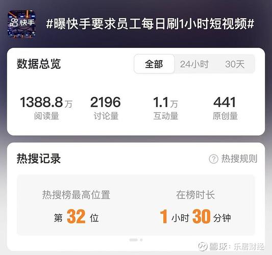 快手一块钱100赞_说说点赞只显示人数_快手一元一百个赞秒刷