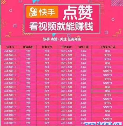 快手一块钱100赞_快手一元一百个赞秒刷_说说点赞只显示人数