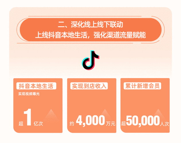 抖音本地生活服务_抖音业务网_抖音支付二维码