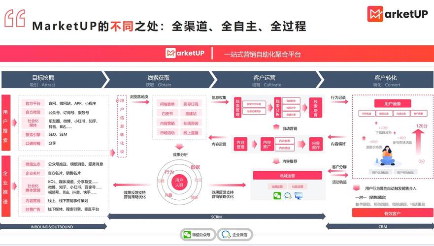 抖音人气业务_KS占榜人气下单操作流程_抖音KS占榜人气下单业务