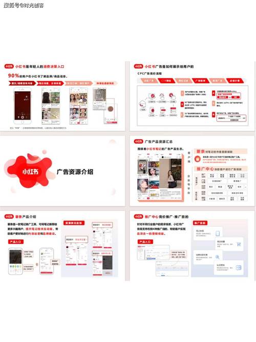 小红书百度智能小程序流量增长_小红书涨粉平台_小红书商业化关键年