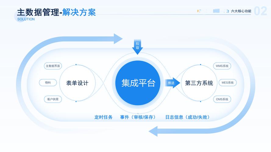 ks自助下单服务平台_ks自助下单服务平台价格优势_ks自助下单服务平台性价比