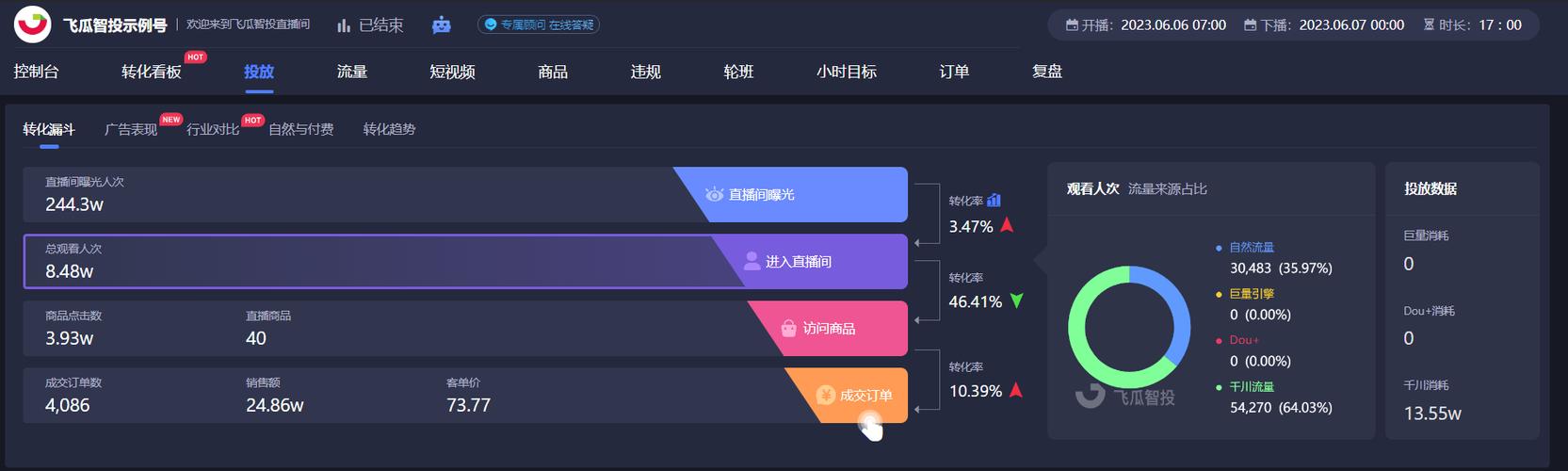 抖音24小时在线下单网站_抖音千川24小时下单_dy24小时自动下单平台