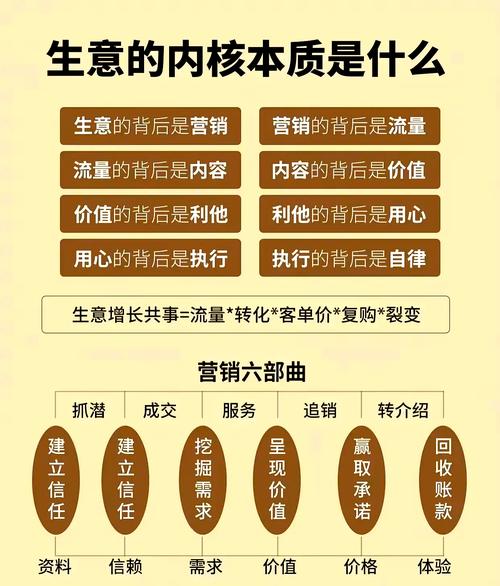 小红书业务下单平台_小红书达人种草转化路径_双11直播带货内容营销