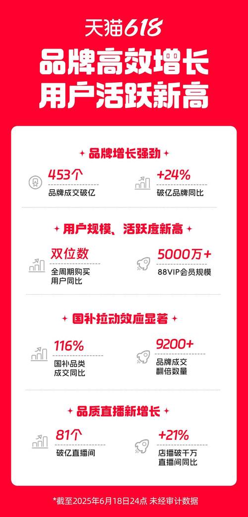 快手直播假人_快手电商GMV增长放缓_快手电商中小商家生存困境