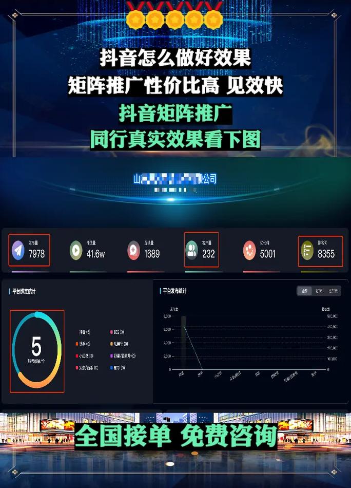抖音机房接单平台_抖音点赞自助平台_抖音点赞充值链接