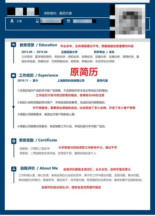 社交媒体运营策略_个人资料优化技巧_闲鱼怎么提升粉丝