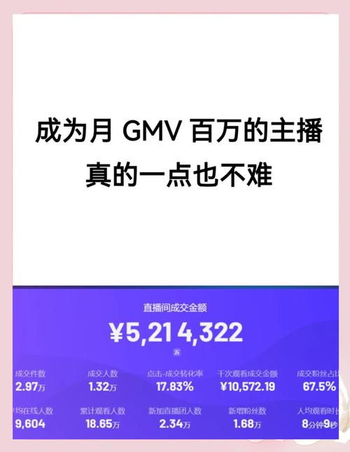 ks播放量业务免费_5毛钱买1万抖音播放量_KS业务平台流量买卖