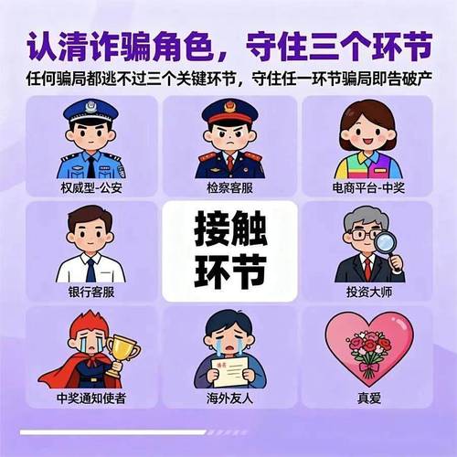 网络诈骗兼职_抖音点赞充值链接_刷单返利骗局