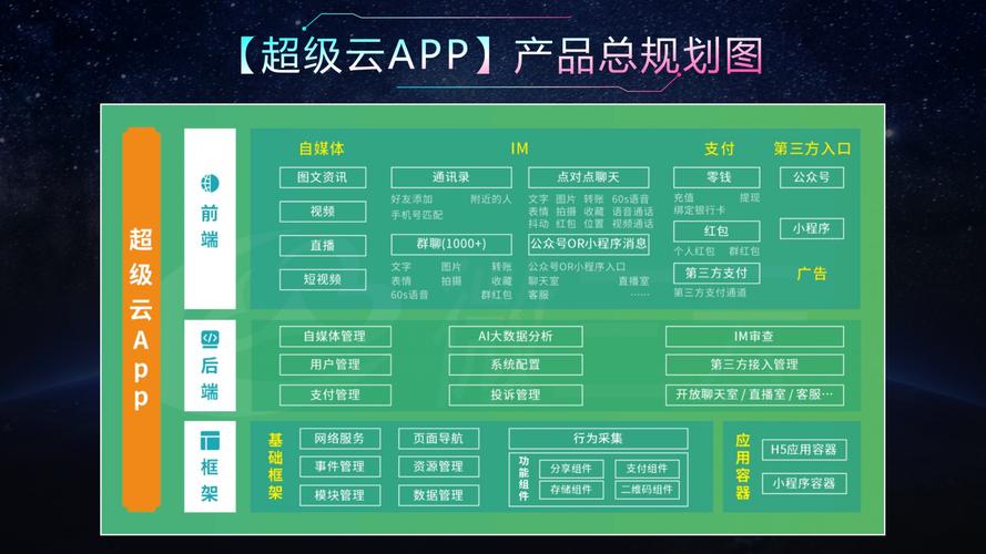 卡盟网站_网站建设专家三佳互联_互联网整合营销机构